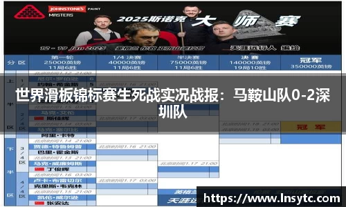世界滑板锦标赛生死战实况战报：马鞍山队0-2深圳队